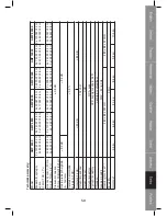 Preview for 59 page of Konig PA-AMP10000-KN Manual