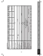 Preview for 65 page of Konig PA-AMP10000-KN Manual