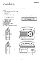 Preview for 11 page of Konig RDFM5010 Series Manual