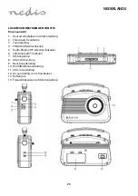 Preview for 25 page of Konig RDFM5010 Series Manual