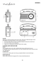 Preview for 64 page of Konig RDFM5010 Series Manual