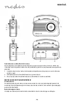 Preview for 76 page of Konig RDFM5010 Series Manual