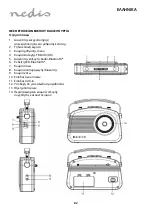 Preview for 82 page of Konig RDFM5010 Series Manual