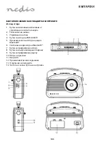 Preview for 144 page of Konig RDFM5010 Series Manual