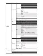 Предварительный просмотр 5 страницы Konig SAS-AHD Series User Manual