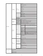 Предварительный просмотр 13 страницы Konig SAS-AHD Series User Manual