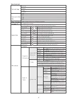 Preview for 16 page of Konig SAS-AHD Series User Manual