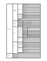 Предварительный просмотр 25 страницы Konig SAS-AHD Series User Manual