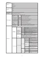 Предварительный просмотр 32 страницы Konig SAS-AHD Series User Manual