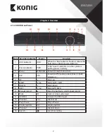 Предварительный просмотр 7 страницы Konig SAS-CAM11*0 Manual