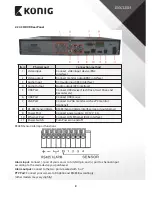 Предварительный просмотр 8 страницы Konig SAS-CAM11*0 Manual