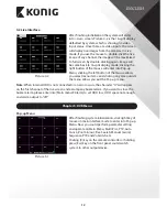 Preview for 12 page of Konig SAS-CAM11*0 Manual