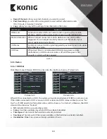 Preview for 30 page of Konig SAS-CAM11*0 Manual