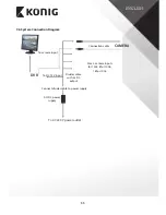 Preview for 55 page of Konig SAS-CAM11*0 Manual