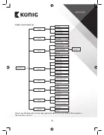 Preview for 24 page of Konig SAS-CAM11x0 Manual