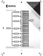 Preview for 38 page of Konig SAS-CAM11x0 Manual