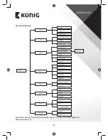 Preview for 52 page of Konig SAS-CAM11x0 Manual