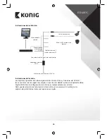 Preview for 78 page of Konig SAS-CAM11x0 Manual