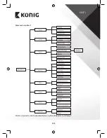 Preview for 248 page of Konig SAS-CAM11x0 Manual