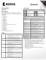 Preview for 9 page of Konig SAS-CARCAM10 User Manual