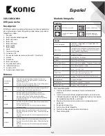 Preview for 12 page of Konig SAS-CARCAM10 User Manual