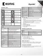 Preview for 13 page of Konig SAS-CARCAM10 User Manual