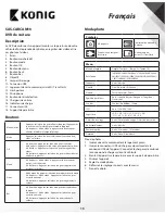 Preview for 15 page of Konig SAS-CARCAM10 User Manual