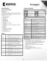 Preview for 21 page of Konig SAS-CARCAM10 User Manual