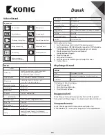 Preview for 25 page of Konig SAS-CARCAM10 User Manual