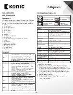 Preview for 36 page of Konig SAS-CARCAM10 User Manual