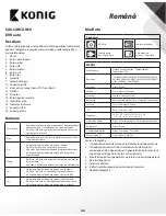 Preview for 66 page of Konig SAS-CARCAM10 User Manual