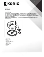 Предварительный просмотр 14 страницы Konig SAS-HA100 User Manual