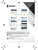 Preview for 126 page of Konig SAS-IPCAM110B Manual