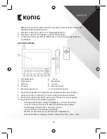 Предварительный просмотр 12 страницы Konig SAS-TRANS30 Manual