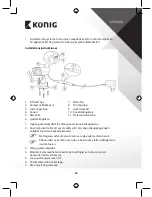 Preview for 65 page of Konig SAS-TRANS30 Manual