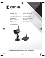 Preview for 1 page of Konig SAS-TRANS40 Manual