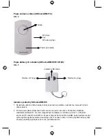 Предварительный просмотр 92 страницы Konig SEC-ALARM100 Manual