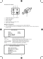 Preview for 26 page of Konig SEC-CAM250 Manual