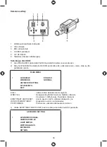 Preview for 36 page of Konig SEC-CAM250 Manual