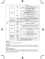 Предварительный просмотр 9 страницы Konig SEC-CAM735 Manual