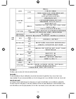 Предварительный просмотр 13 страницы Konig SEC-CAM735 Manual