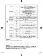 Предварительный просмотр 17 страницы Konig SEC-CAM735 Manual