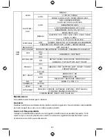 Предварительный просмотр 21 страницы Konig SEC-CAM735 Manual