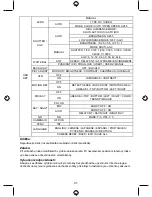 Предварительный просмотр 41 страницы Konig SEC-CAM735 Manual