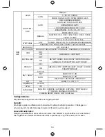 Предварительный просмотр 53 страницы Konig SEC-CAM735 Manual