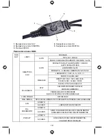 Предварительный просмотр 14 страницы Konig SEC-CAM770 Manual