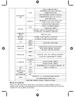 Предварительный просмотр 31 страницы Konig SEC-CAM770 Manual