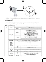 Предварительный просмотр 3 страницы Konig SEC-CAM780 Manual