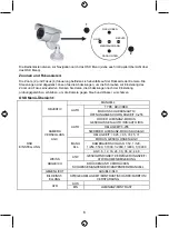 Preview for 6 page of Konig SEC-CAM780 Manual