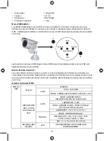 Предварительный просмотр 9 страницы Konig SEC-CAM780 Manual